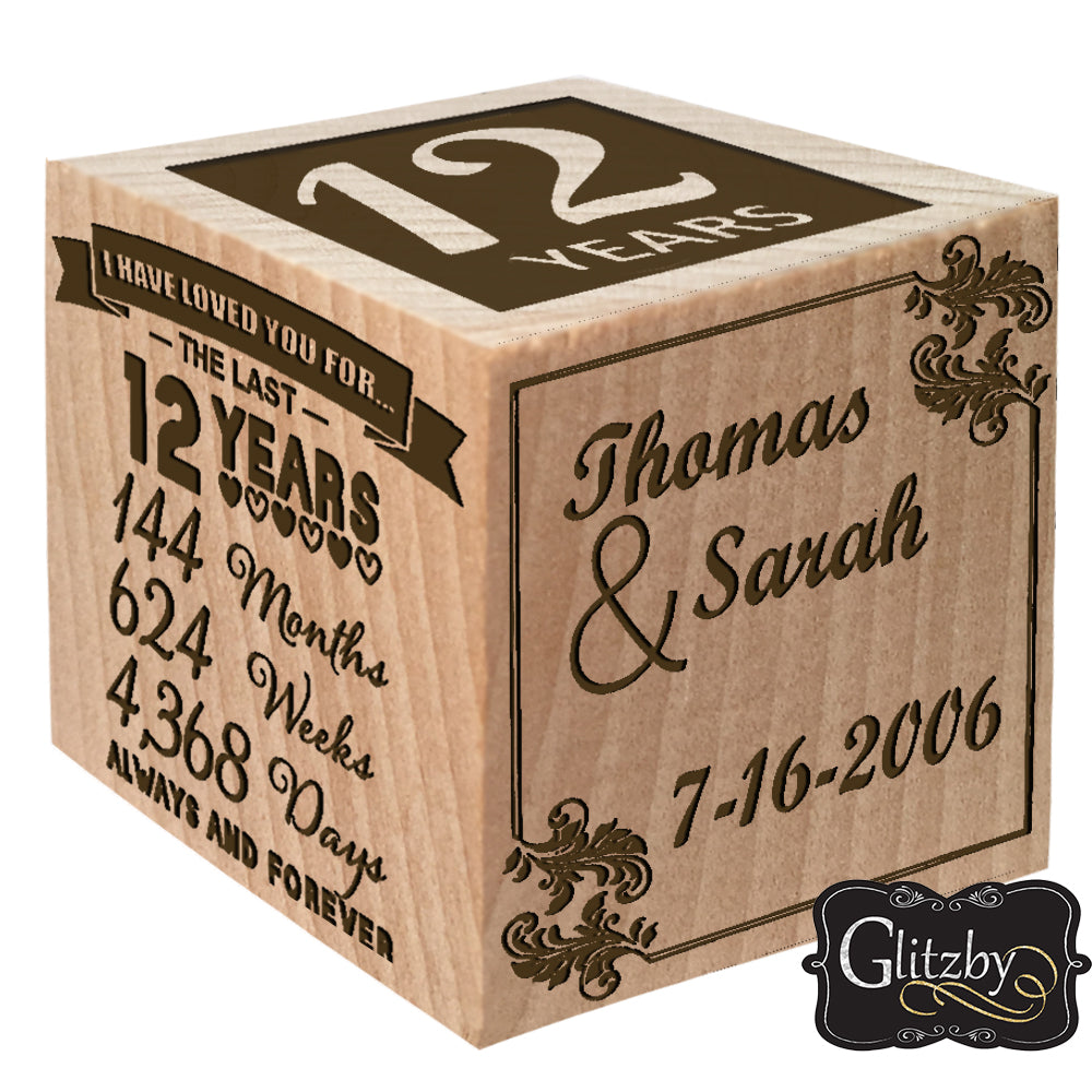 Glitzby Anniversary Block